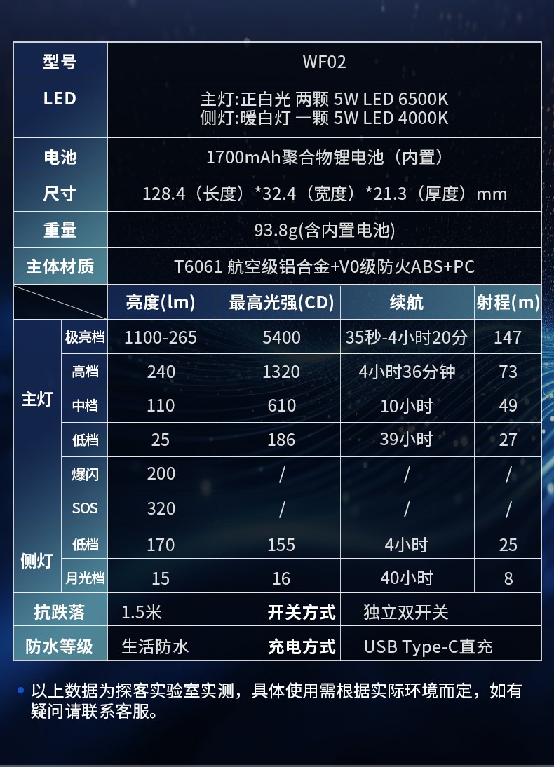 1717040616543774.jpg 手電筒廠(chǎng)家