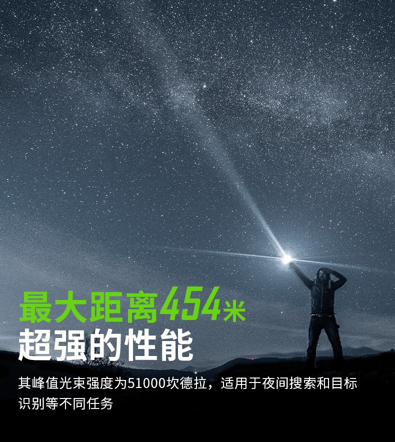 1727596435822874.jpg 手電筒廠家